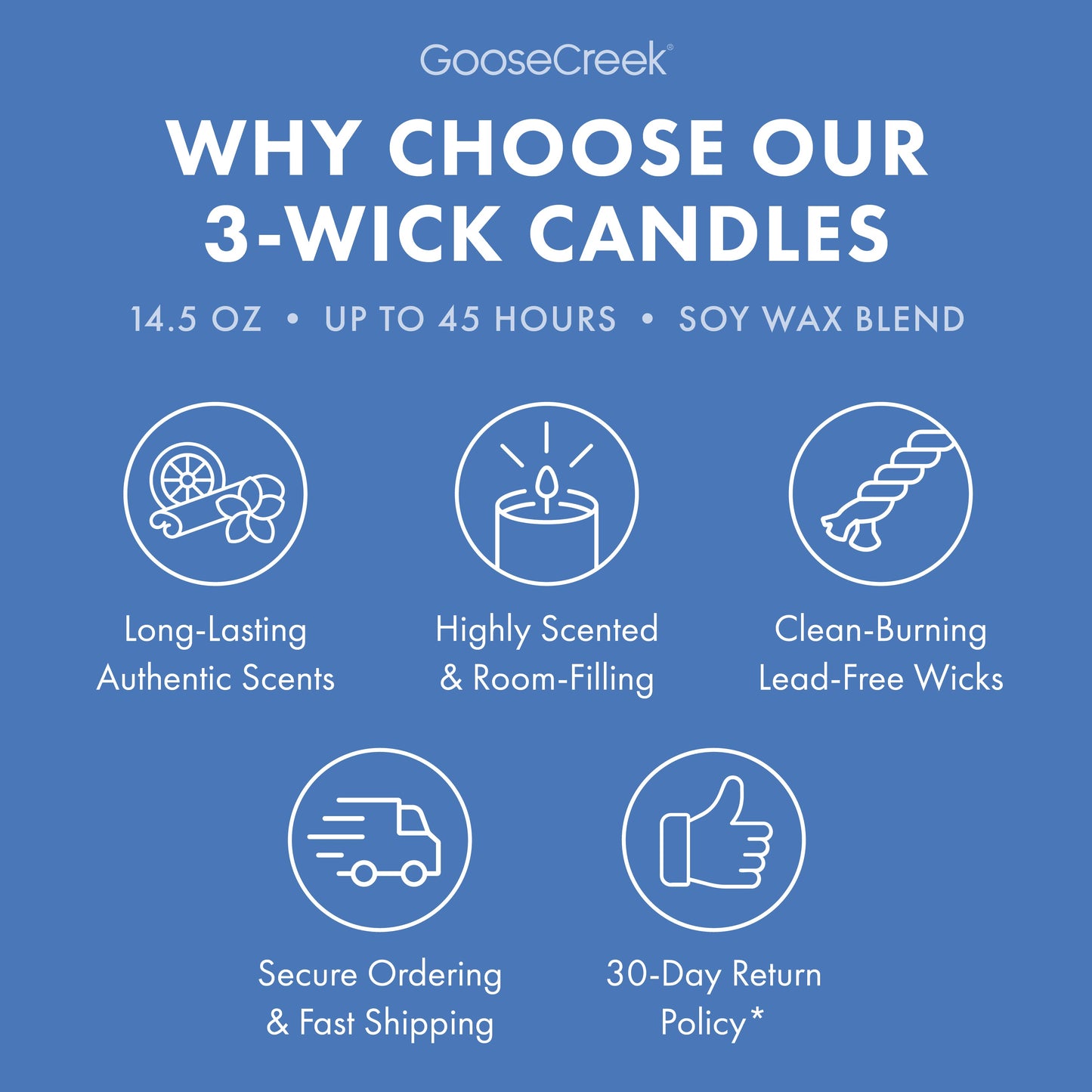 Cabana Crush 3-Wick Candle