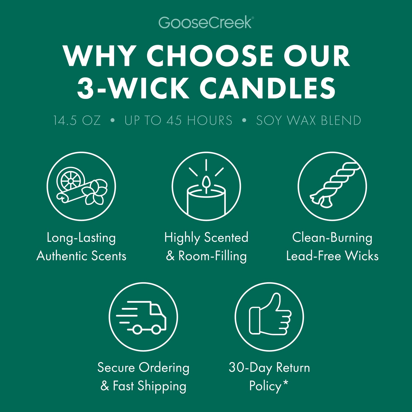 Banana Palm Leaf 3-Wick Candle