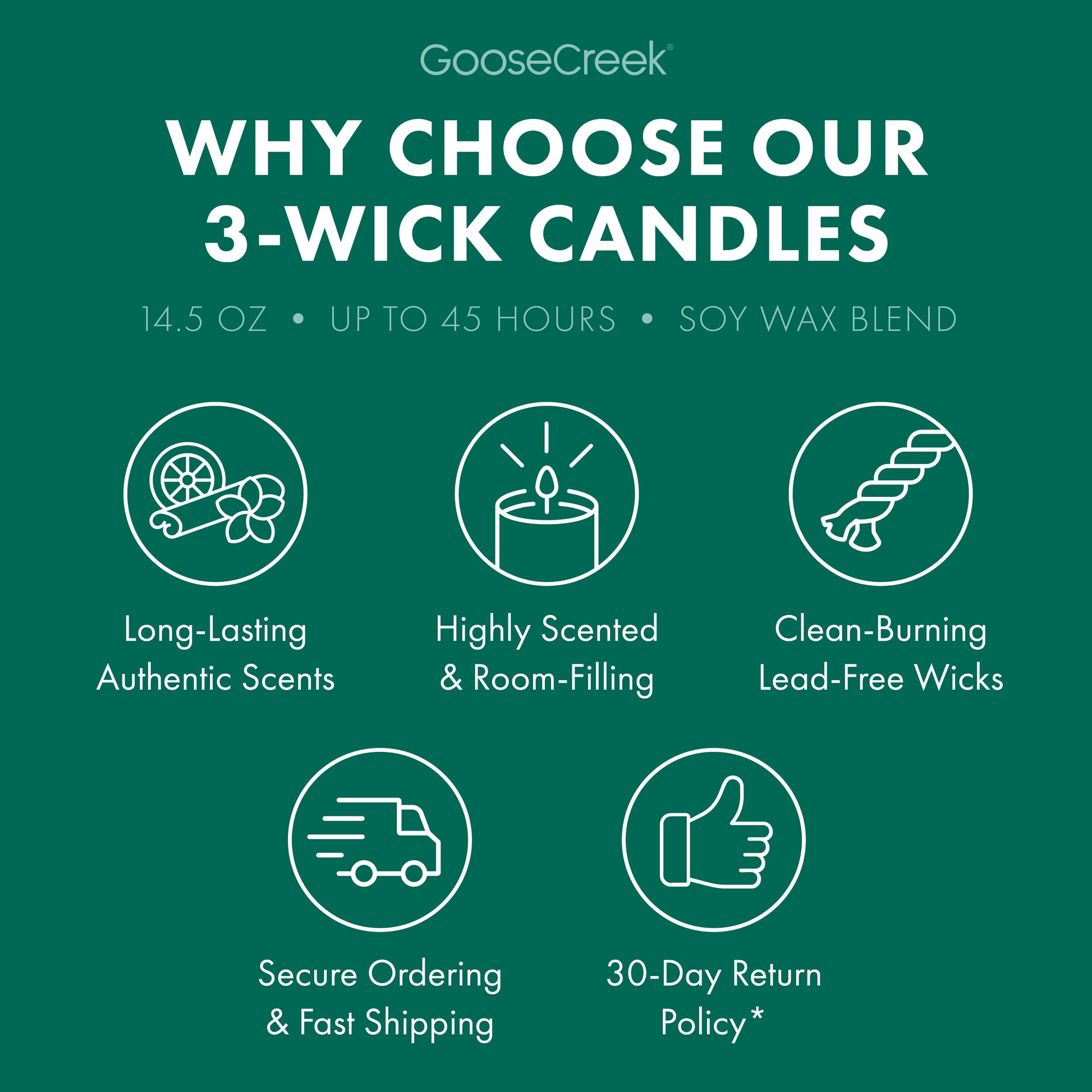 Banana Palm Leaf 3-Wick Candle