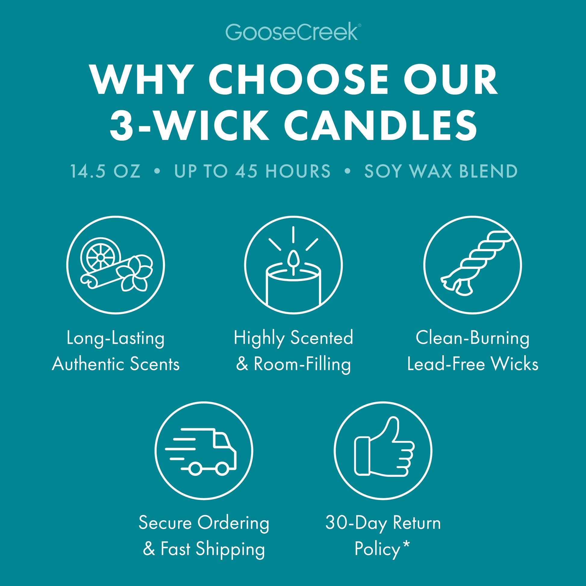 Beach Party 3-Wick Candle
