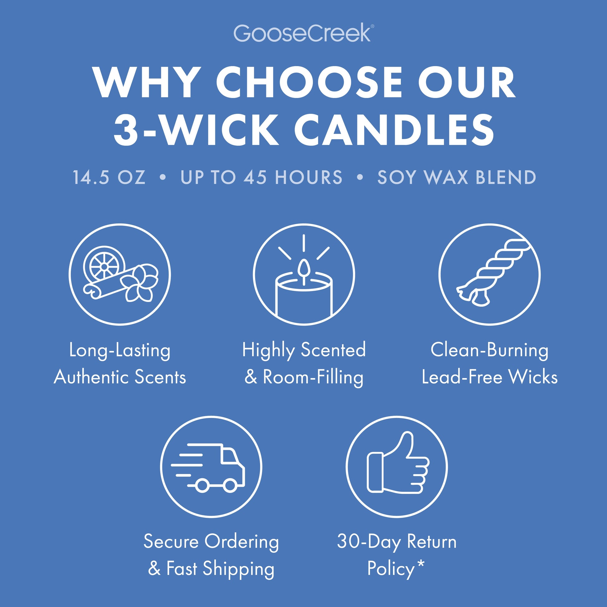 Cabana Crush 3-Wick Candle