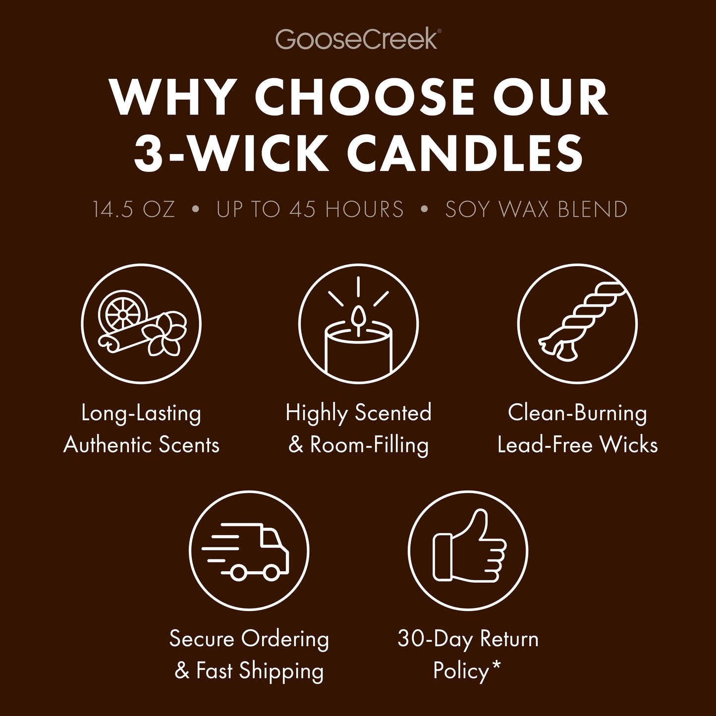 Cashmere Linens 3-Wick Candle