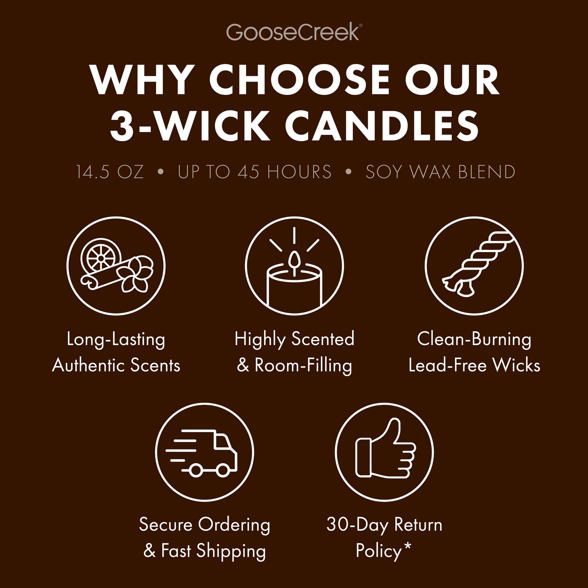 Cashmere Linens 3-Wick Candle
