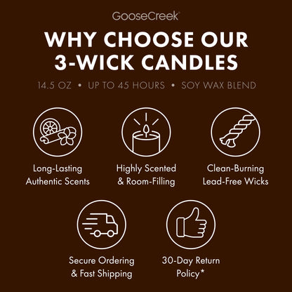 Cashmere Linens 3-Wick Candle